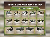 Стенд "Сухопутные войска" - «globural.ru» - Салават