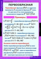 Математика. Алгебра и начала анализа 11 класс - «globural.ru» - Салават