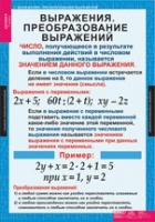 Математика. Алгебра 7 класс (комплект таблиц) - «globural.ru» - Салават