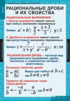 Математика. Алгебра 8 класс (комплект таблиц) - «globural.ru» - Салават