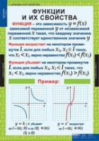 Математика. Алгебра 9 класс (комплект таблиц) - «globural.ru» - Салават