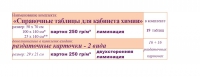 Химия "Справочные таблицы для кабинета химии". Наглядные пособия - таблицы по химии - «globural.ru» - Салават