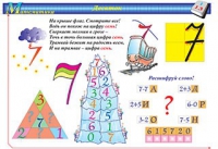 Плакаты и таблицы по математике, 1–4 классы - «globural.ru» - Салават