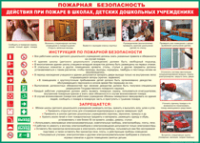 Таблица Действия при пожаре в школах, детских дошкольных учреждениях 1000*1400 винил - «globural.ru» - Салават