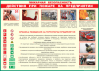 Таблица Действия при пожаре на предприятии	 1000*1400 винил - «globural.ru» - Салават