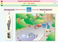 Плакаты и таблицы по правилам дорожного движения - «globural.ru» - Салават