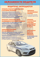 Плакат "Водителю запрещается " 1000*1400 винил - «globural.ru» - Салават