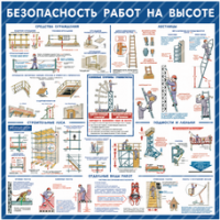Стенд "Безопасность работ на высоте" - «globural.ru» - Салават