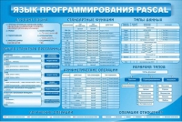 Стенд "Язык программирования Pascal" - «globural.ru» - Салават