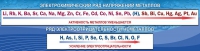 Стенд "Электрохимический ряд напряжений" - «globural.ru» - Салават