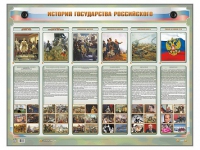 Интерактивный электрифицированный стенд "История государства Российского" - «globural.ru» - Салават