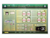 Электрифицированный информационный стенд-тренажер "CD-привод и виды оптических носителей" с функцией контроля и обучения - «globural.ru» - Салават