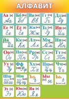 Стенд "Алфавит" (вариант 3) - «globural.ru» - Салават
