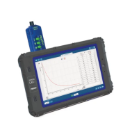 Регистратор данных PASCO SPARK LXi2 для кабинета ОБЖ - «globural.ru» - Салават