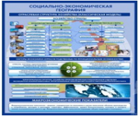 Стенд "Физическая география. Отраслевая структура" - «globural.ru» - Салават