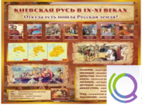 Стенд "Киевская Русь" - «globural.ru» - Салават