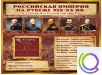 Стенд "Российская Империя" (вариант 2) - «globural.ru» - Салават