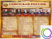 Стенд "Советская Россия" - «globural.ru» - Салават