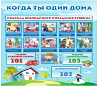 Стенд "Когда ты один дома" - «globural.ru» - Салават