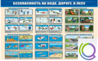 Стенд "Безопасность на воде, дороге, в лесу" - «globural.ru» - Салават