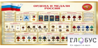Стенд "Ордена и медали России" - «globural.ru» - Салават