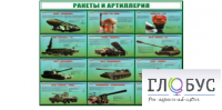 Стенд "Ракеты и артиллерия" - «globural.ru» - Салават