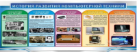 Стенд "История развития компьютерной техники" (вариант 2) - «globural.ru» - Салават