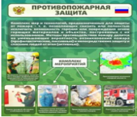 Стенд "Противопожарная защита" - «globural.ru» - Салават