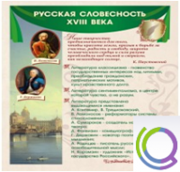 Стенд "Русская словесность" - «globural.ru» - Салават