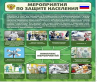 Стенд "Мероприятия по защите населения" - «globural.ru» - Салават