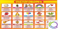 Стенд "Чистоговорки" часть 1 - «globural.ru» - Салават