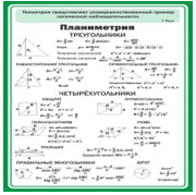 Стенд "Планиметрия" - «globural.ru» - Салават