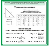 Стенд "Тригонометрия" (вариант 2) - «globural.ru» - Салават