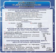 Стенд "Действия с десятичными дробями" - «globural.ru» - Салават