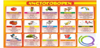 Стенд "Чистоговорки" часть 2 - «globural.ru» - Салават