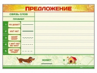 Магнитно-маркерный плакат "Предложение" с набором магнитных карточек + методические рекомендации - «globural.ru» - Салават