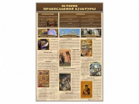 Стенд "История православной культуры" - «globural.ru» - Салават