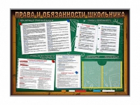 Стенд-уголок "Права и обязанности школьника" - «globural.ru» - Салават