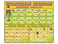 Комплект оборудования "Английский алфавит" с комплектом тематических магнитов КМ-26 - «globural.ru» - Салават