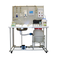 Стенд «Методы очистки воды» - «globural.ru» - Салават