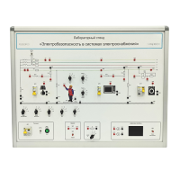 Лабораторный стенд «Электробезопасность в системах электроснабжения»  - «globural.ru» - Салават
