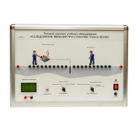 Типовой комплект учебного оборудования «Исследование явлений при стекании тока в землю» - «globural.ru» - Салават