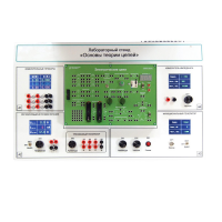 Лабораторный стенд «Основы теории цепей» - «globural.ru» - Салават