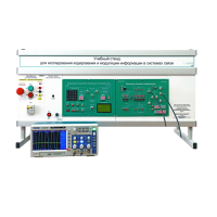 Учебный стенд для исследования кодирования и модуляции информации в системах связи - «globural.ru» - Салават