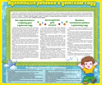 Стенд "Адаптация ребенка в детском саду" - «globural.ru» - Салават
