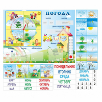 Стенд "Погода" с карманами для вставок - «globural.ru» - Салават