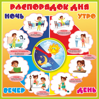 Стенд "Распорядок дня" - «globural.ru» - Салават