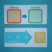 Двусторонний планшет "Сейчас - потом" - «globural.ru» - Салават