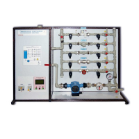 Типовой комплект учебного оборудования «Гидравлические сопротивления водопроводной арматуры» - «globural.ru» - Салават