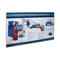 Стенд-планшет «Навесное оборудование трактора МТЗ» - «globural.ru» - Салават